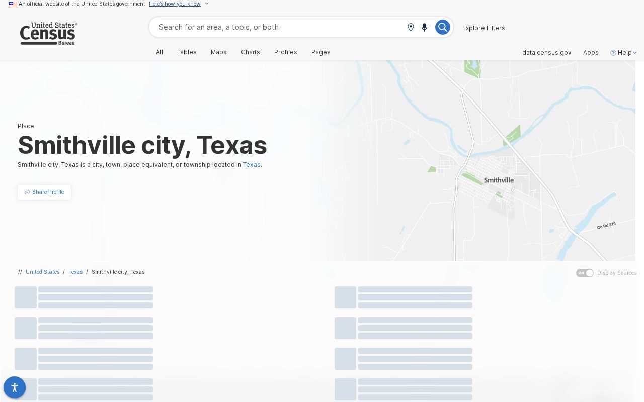 Smithville court docket Census population reference